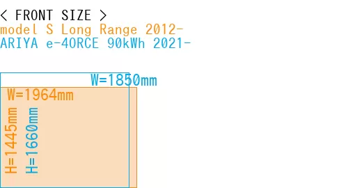 #model S Long Range 2012- + ARIYA e-4ORCE 90kWh 2021-